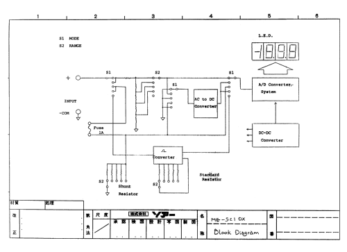 Digital Multimeter ME-521DX; Soar Corporation; (ID = 2636714) Equipment