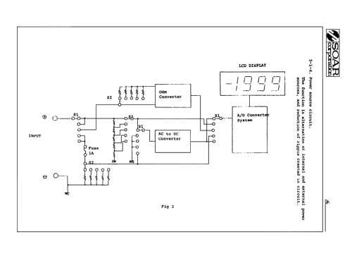 Digital Multimeter ME-522; Soar Corporation; (ID = 2637419) Equipment