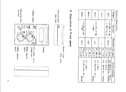 Digital Multimeter ME-523; Soar Corporation; (ID = 2546763) Equipment