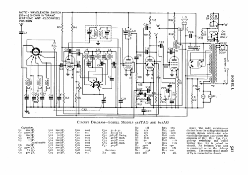 512ACG; Sobell Ind., Slough (ID = 547196) Radio