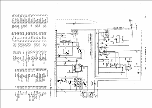 636FRG; Sobell Ind., Slough (ID = 563713) Radio