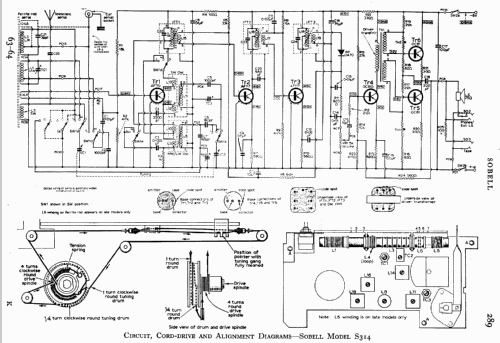 S314; Sobell Ind., Slough (ID = 727918) Radio