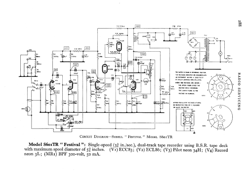 Festival S601 ; Sobell Ind., Slough (ID = 721540) R-Player