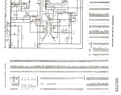 T175LC; Sobell Ind., Slough (ID = 1027811) Television