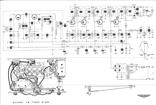 AF644; SOCORA; Bruxelles (ID = 1198529) Radio