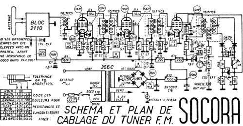 Tuner FM Kit ; SOCORA; Bruxelles (ID = 1141888) Kit