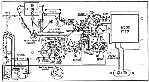 Tuner FM Kit ; SOCORA; Bruxelles (ID = 1141920) Kit