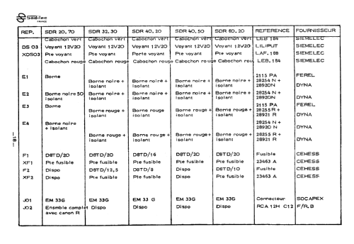 SDR 40.20; Sodilec S.A.; (ID = 2159204) Aliment.