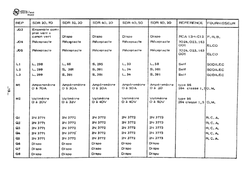 SDR 40.20; Sodilec S.A.; (ID = 2159205) Aliment.