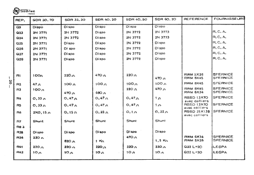 SDR 40.20; Sodilec S.A.; (ID = 2159206) Aliment.