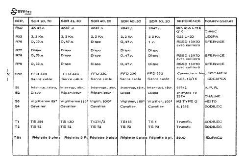 SDR 40.20; Sodilec S.A.; (ID = 2159207) Aliment.