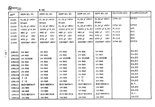 SDR 40.20; Sodilec S.A.; (ID = 2159208) Aliment.