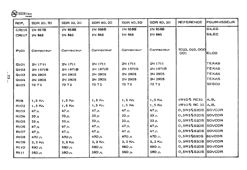 SDR 40.20; Sodilec S.A.; (ID = 2159209) Aliment.