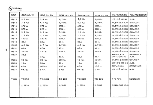 SDR 40.20; Sodilec S.A.; (ID = 2159210) Aliment.