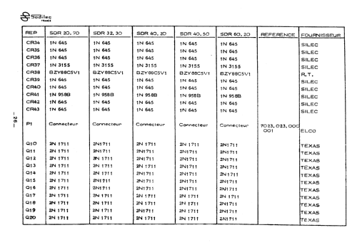 SDR 40.20; Sodilec S.A.; (ID = 2159212) Aliment.