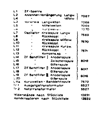 Amati E5016; Sondyna AG; Zürich- (ID = 2972183) Radio