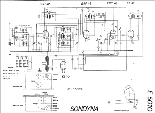 E5010; Sondyna AG; Zürich- (ID = 20443) Radio