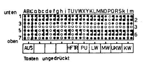 E6120 abNr.102501; Sondyna AG; Zürich- (ID = 2791088) Radio