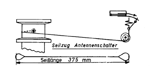 E6315; Sondyna AG; Zürich- (ID = 2791125) Radio