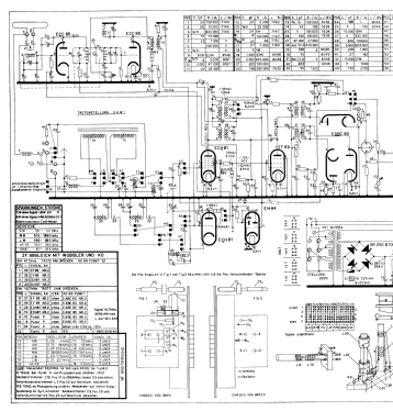 E 6331; Sondyna AG; Zürich- (ID = 2791111) Radio