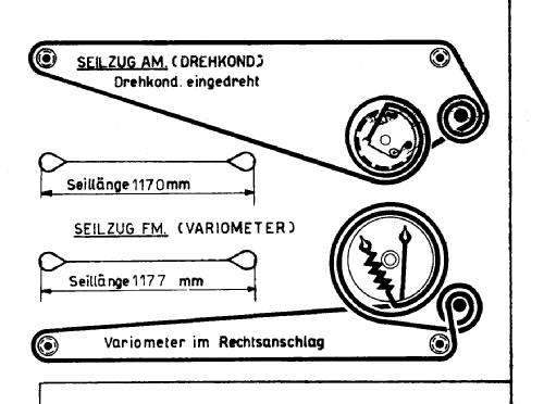 E 6331; Sondyna AG; Zürich- (ID = 2791115) Radio