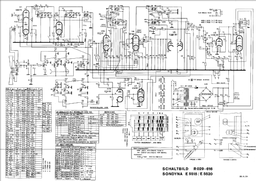 Resonar RE5520; Sondyna AG; Zürich- (ID = 81188) Radio