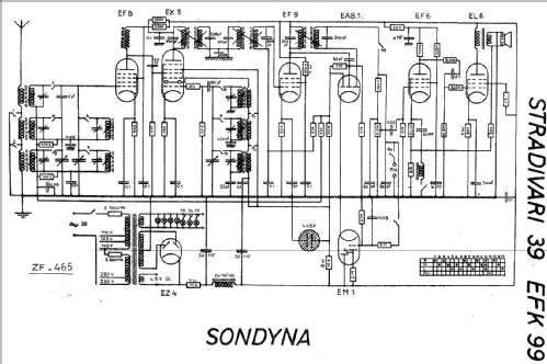 Stradivari 39 EFK99; Sondyna AG; Zürich- (ID = 20365) Radio