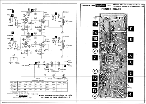 1003 Ch= 342S; Sonic Industries Inc (ID = 607470) Ampl/Mixer