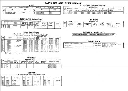 1010 Ch= 342; Sonic Industries Inc (ID = 607500) Ampl/Mixer