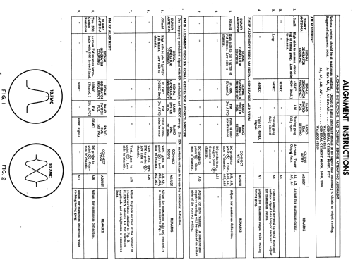 19C Ch= 19; Sonic Industries Inc (ID = 560308) Radio