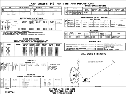 19C Ch= 19; Sonic Industries Inc (ID = 560310) Radio