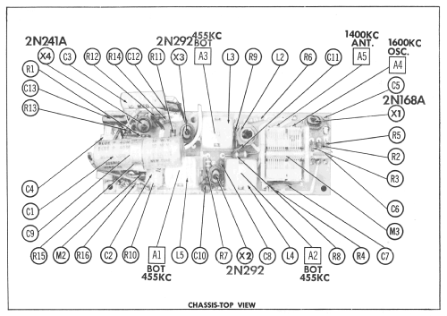 Capri All Transistor TR500; Sonic Industries Inc (ID = 2544765) Radio