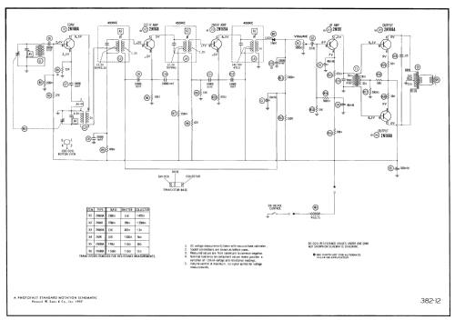 Capri All Transistor TR700; Sonic Industries Inc (ID = 2491954) Radio