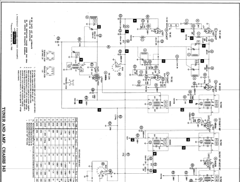 S-200 Ch= 344; Sonic Industries Inc (ID = 560348) Ampl/Mixer