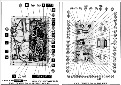 S-200 Ch= 344; Sonic Industries Inc (ID = 560364) Ampl/Mixer