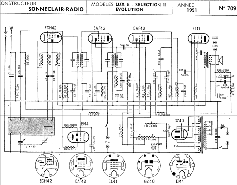 Evolution ; Sonneclair, (ID = 308501) Radio