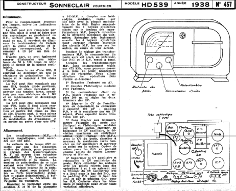 HD539; Sonneclair, (ID = 220064) Radio