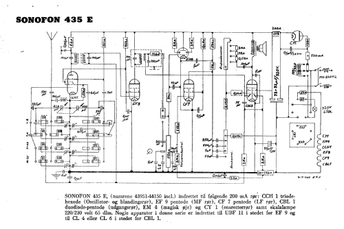 435 E; Sonofon; Denmark (ID = 2031242) Radio