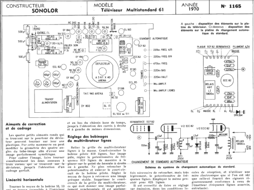 Multistandard 61; Sonolor; Paris, La (ID = 260883) Television