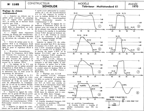 Multistandard 61; Sonolor; Paris, La (ID = 260884) Television