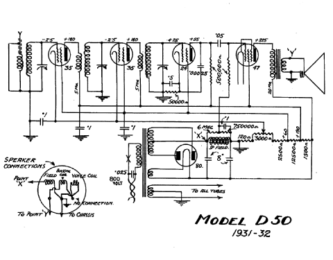 D50; Sonora Corp. of (ID = 1804345) Radio