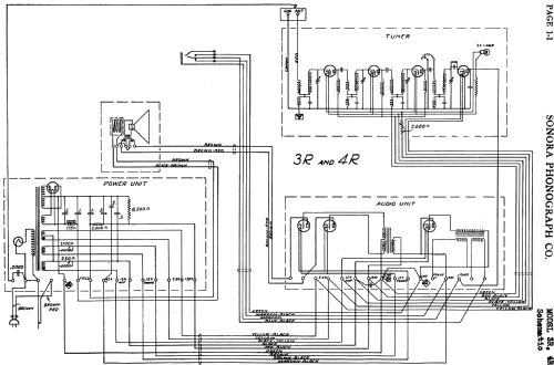 4R ; Sonora Phonograph Co (ID = 622281) Radio