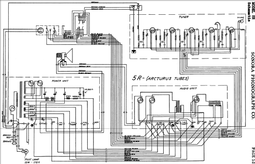 5R ; Sonora Phonograph Co (ID = 622282) Radio