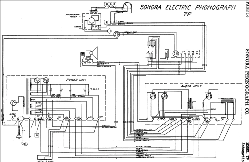 7P ; Sonora Phonograph Co (ID = 622286) R-Player