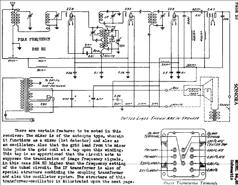 85 ; Sonora Phonograph Co (ID = 622522) Radio