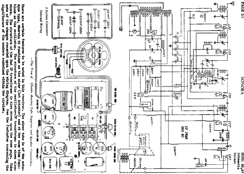 86 ; Sonora Phonograph Co (ID = 622526) Radio