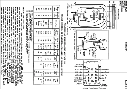 86 ; Sonora Phonograph Co (ID = 622527) Radio