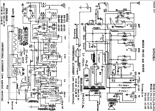 PR-300 ACDC ; Sonora Phonograph Co (ID = 623546) Radio