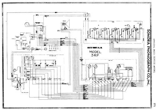 Radiophonograph 3-RP; Sonora Phonograph Co (ID = 3039562) Radio