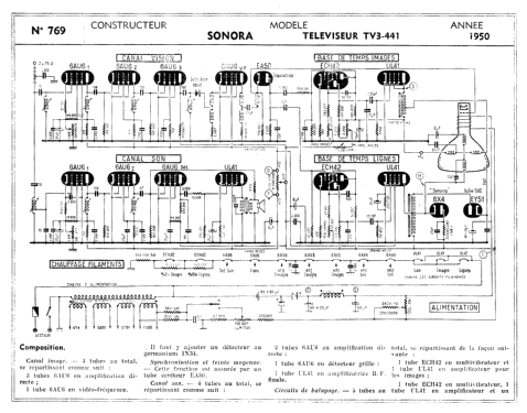 TV3; Sonora-Radio; Paris, (ID = 2650964) Television